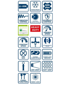 Perforateur Sds + Sans Fil Perforateur SDS Plus GBH 36 V LI Plus Bosch 0611906003 3165140801362 -Outils électroportatifs Soldes bosch 0611906003