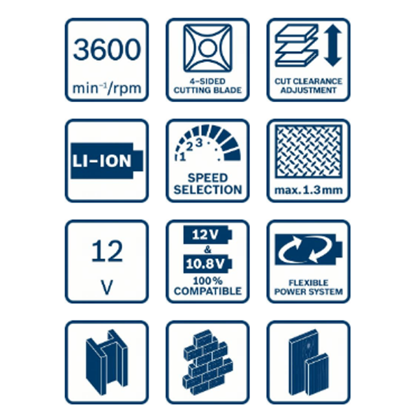Grignoteuse Et Cisaille Electrique Cisaille à Tôle Sans Fil GSC 12V-13 Bosch L-Boxx 2 Batteries 0601926108 5 Grignoteuse Et Cisaille Electrique Cisaille à Tôle Sans Fil GSC 12V-13 Bosch L-Boxx 2 Batteries 0601926108 – Image 3