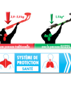 Ponceuse Vibrante Ponceuse Autoportée Eibenstock ELS225.1 Mur Et Plafond 230 V 590 Mm 10 Ponceuse Vibrante Ponceuse Autoportée Eibenstock ELS225.1 Mur Et Plafond 230 V 590 Mm -Outils électroportatifs Soldes protection sante